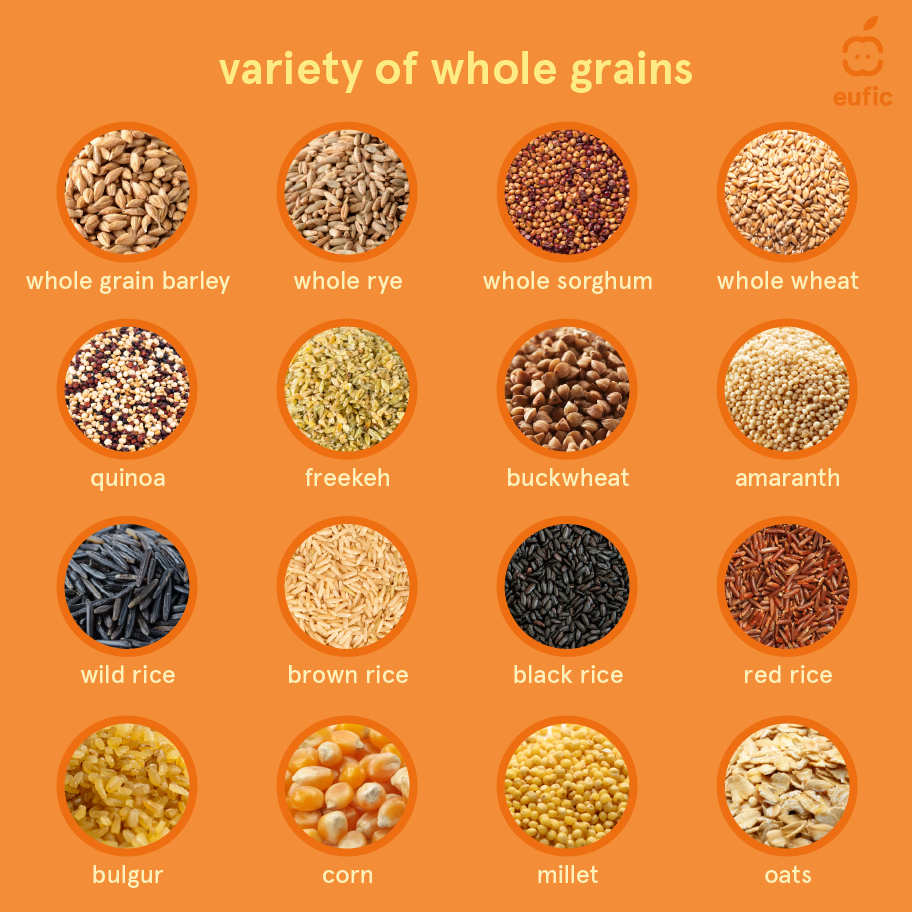 variety of whole grains healthy food for weight loss